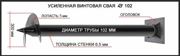 Купить сваи толщиной стенок от 6 мм в Владикавказе по цене 1402 рублей | Интернет-магазин свай