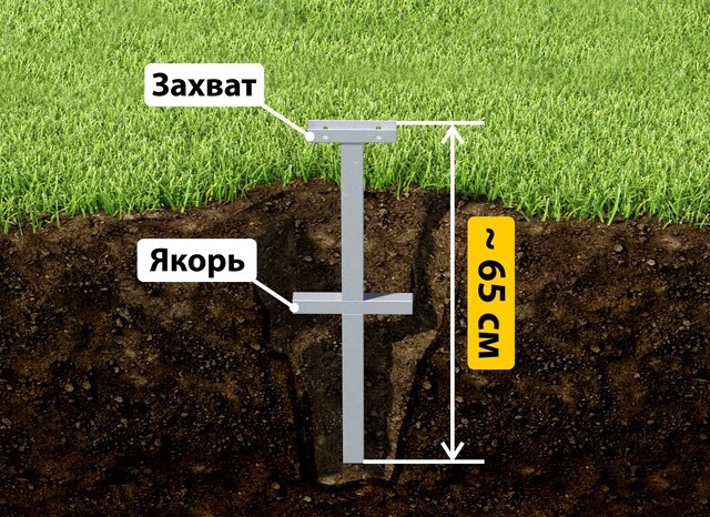 Купить якорные сваи для теплицы от производителя - лучшая цена в Владикавказе от 2597 руб